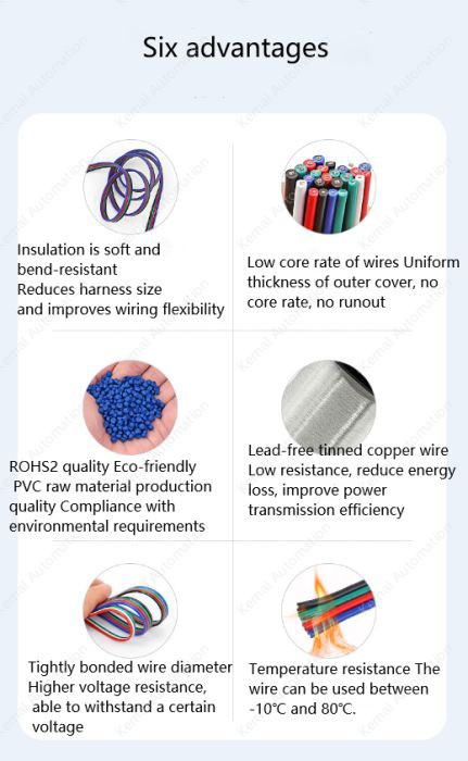 16AWG*5 and (26/0.254TS)